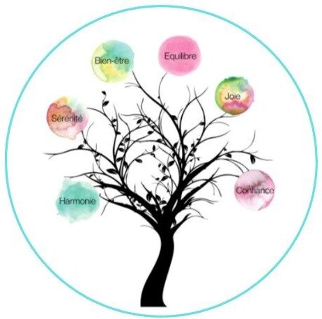 efrfe e1747036338765 | Kinessence, Centre Pluridisciplinaire